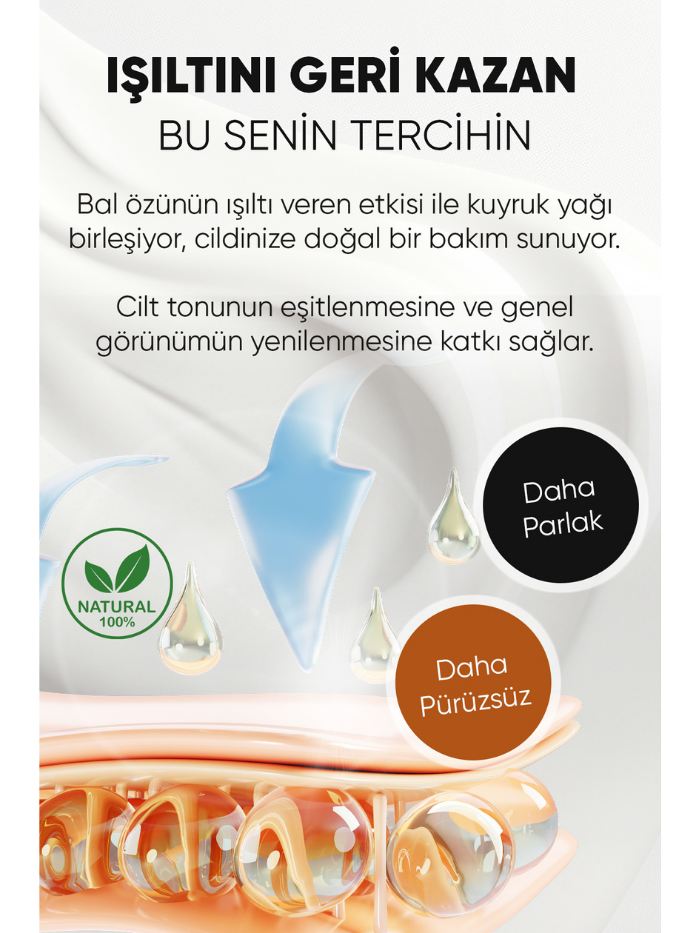 Rodaj X Kuyruk Ya & Bal zl Yalanma Kart Doal Nemlendirici Yz Bakm Kremi 100 ml